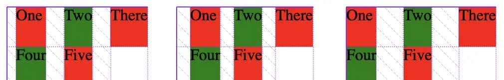 CSS - 布局 - display:grid / inline-grid - 网格模型布局