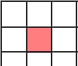 CSS - 布局 - display:grid / inline-grid - 网格模型布局