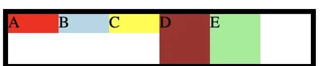 CSS - 布局 - display:flex / inline-flex - 弹性盒子布局