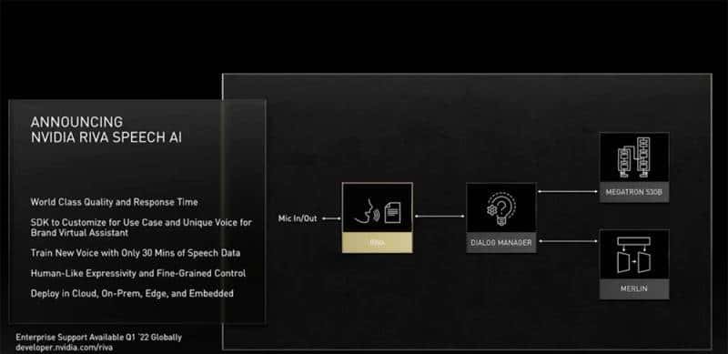 老黄数字人登场！英伟达秀“元宇宙”肌肉，推巴掌大AI超算和虚拟人平台