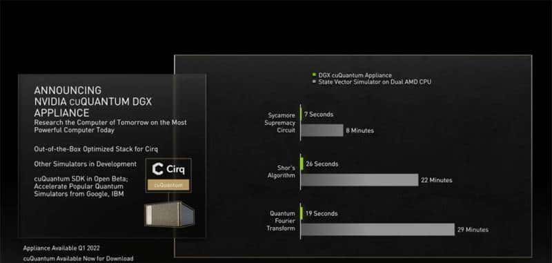 老黄数字人登场！英伟达秀“元宇宙”肌肉，推巴掌大AI超算和虚拟人平台
