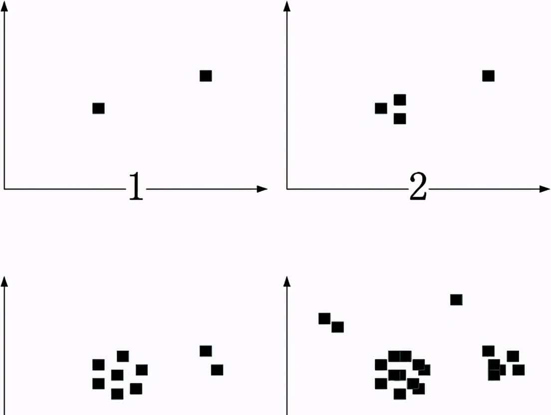 谈谈TCP和UDP源端口的确定