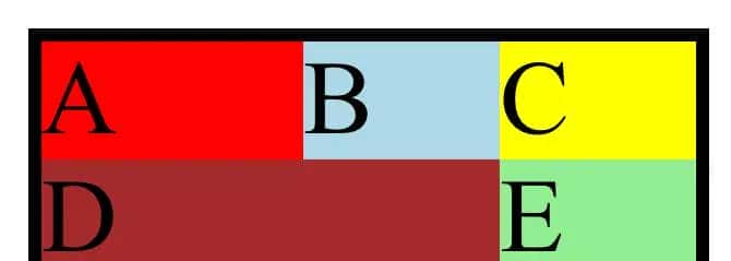 CSS - 布局 - display:flex / inline-flex - 弹性盒子布局