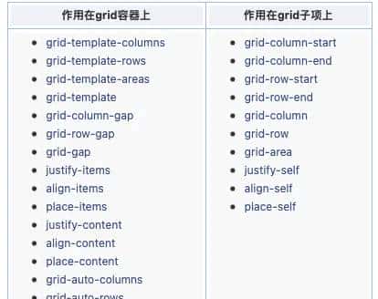 CSS - 布局 - display:grid / inline-grid - 网格模型布局