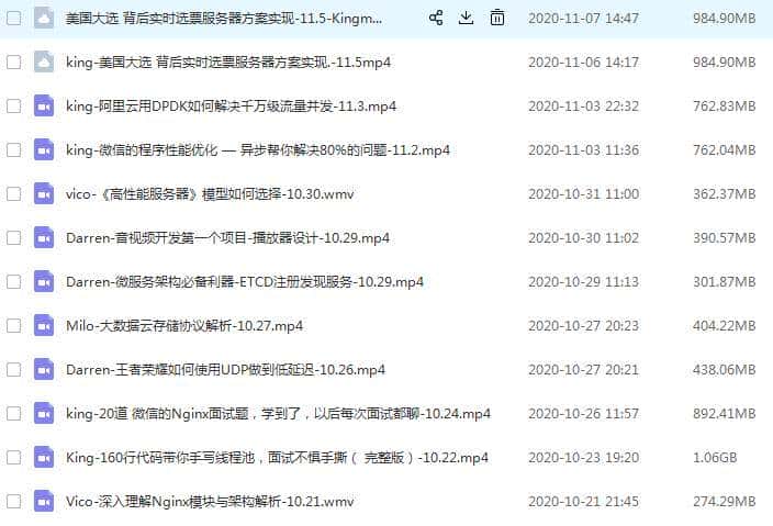 nginx系列之一：nginx入门《看完秒懂》