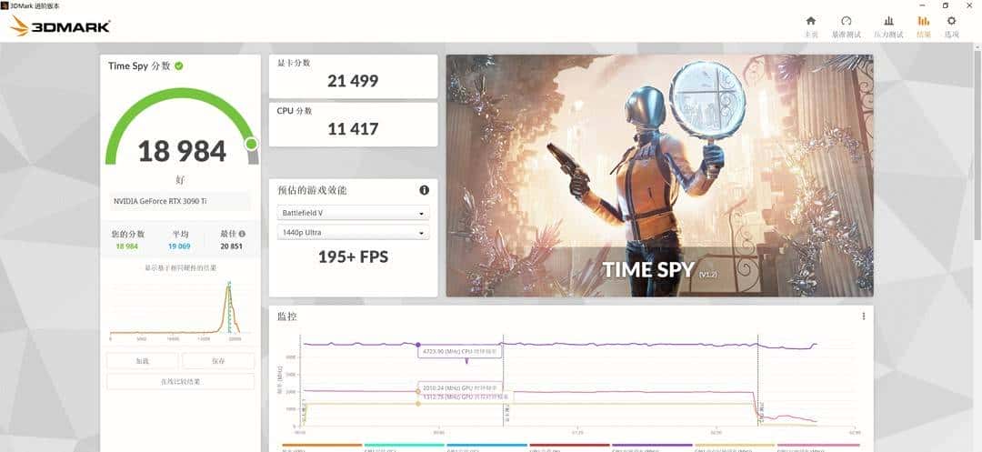 装台 5800X + 3090Ti 的主机,兼顾游戏与生产力