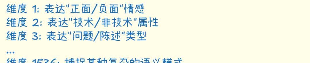从零开始理解 Embedding,掌握向量检索的核心技术