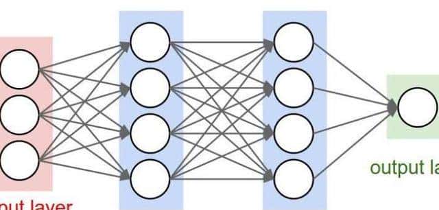 人工智能pytorch中常用的张量tensor操作的总结