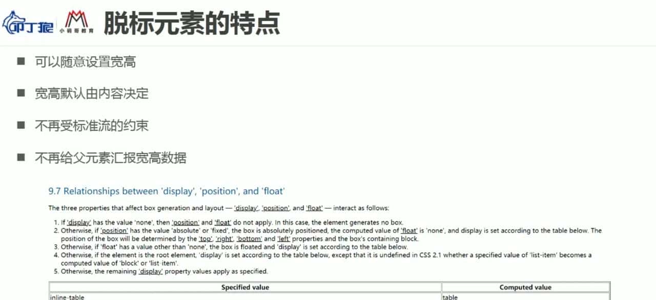 CSS 常见知识点记录-flex布局、css特性、position布局、display、伪类伪元素、适配rem