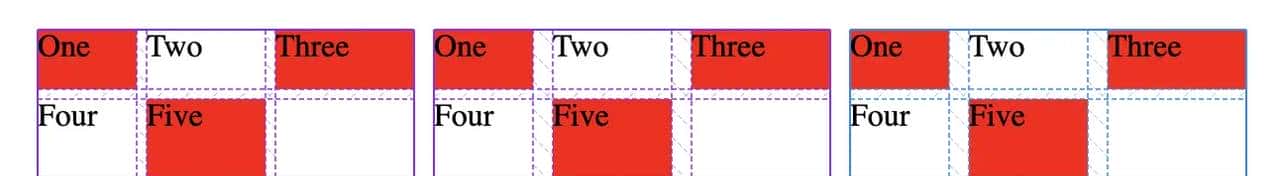 CSS - 布局 - display:grid / inline-grid - 网格模型布局