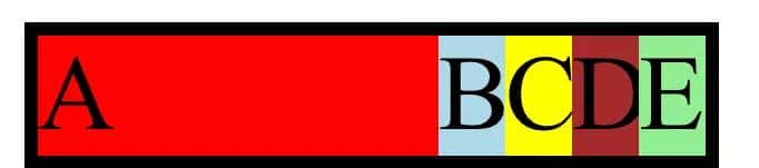 CSS - 布局 - display:flex / inline-flex - 弹性盒子布局