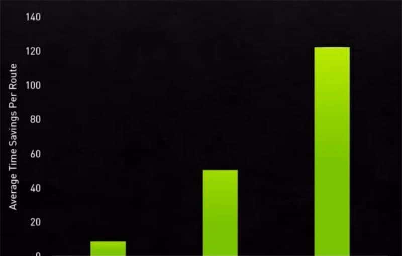 老黄数字人登场！英伟达秀“元宇宙”肌肉，推巴掌大AI超算和虚拟人平台