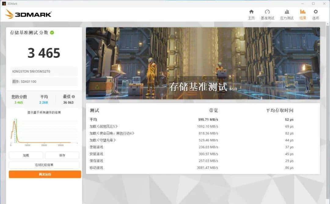 专为游戏掌机打造的扩容利器——金士顿NV3 PCIe 4.0 NVMe M.2 2230固态硬盘2TB测试