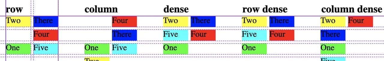CSS - 布局 - display:grid / inline-grid - 网格模型布局