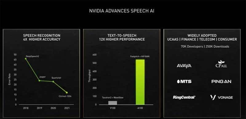 老黄数字人登场！英伟达秀“元宇宙”肌肉，推巴掌大AI超算和虚拟人平台