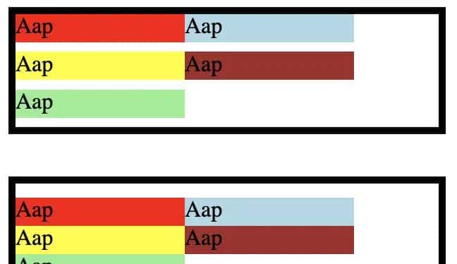 CSS - 布局 - display:flex / inline-flex - 弹性盒子布局