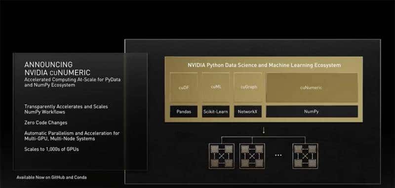 老黄数字人登场！英伟达秀“元宇宙”肌肉，推巴掌大AI超算和虚拟人平台