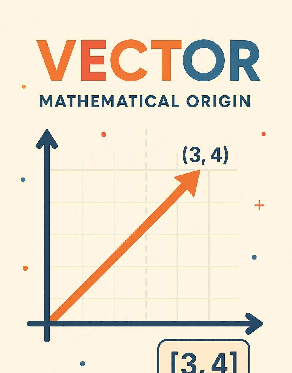向量在大语言模型(LLM)中的作用