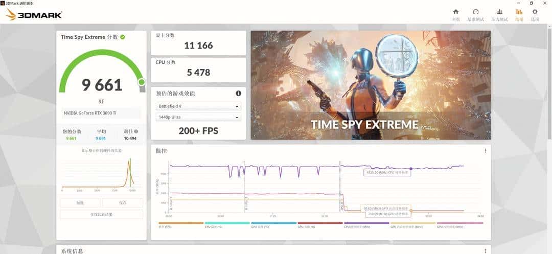 装台 5800X + 3090Ti 的主机,兼顾游戏与生产力