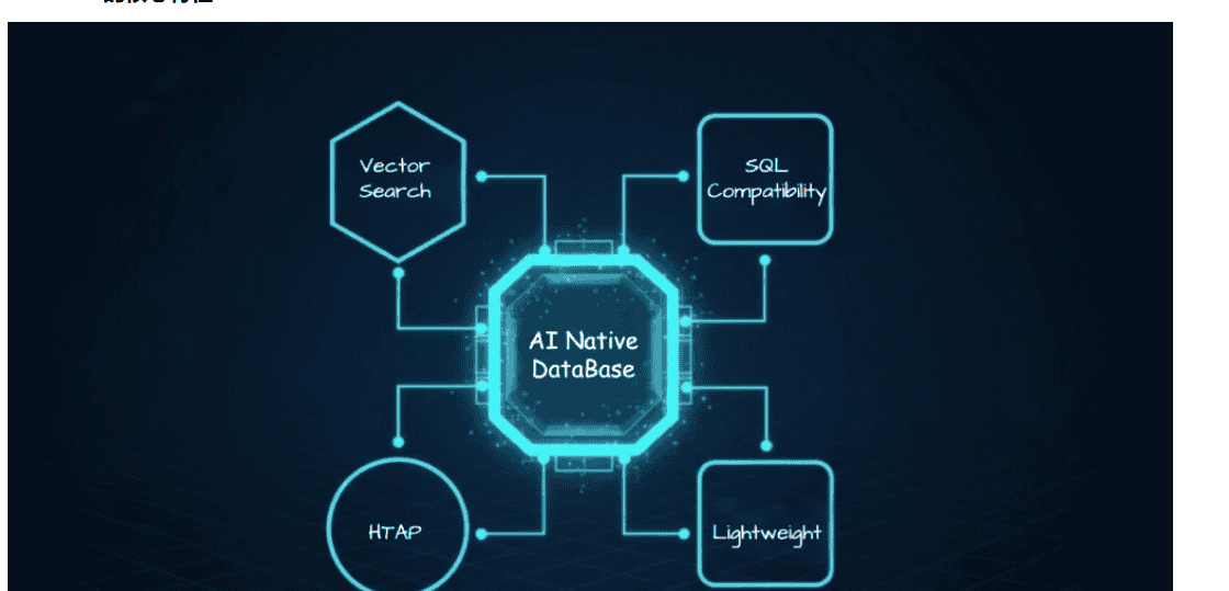 AI数据库seekdb 简介