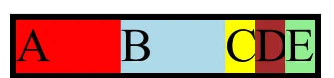 CSS - 布局 - display:flex / inline-flex - 弹性盒子布局