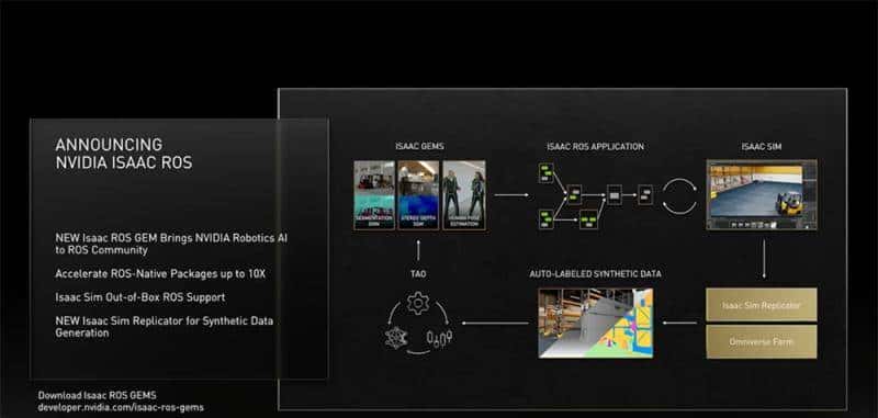 老黄数字人登场！英伟达秀“元宇宙”肌肉，推巴掌大AI超算和虚拟人平台
