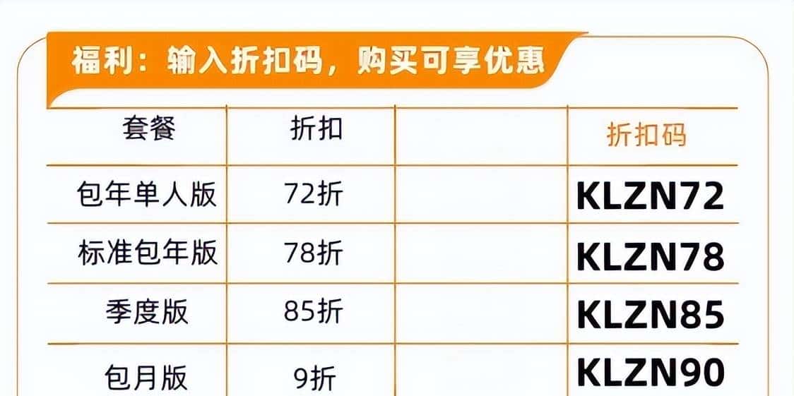 亚马逊选品别瞎蒙!我靠这个首饰架,用好工具才是对