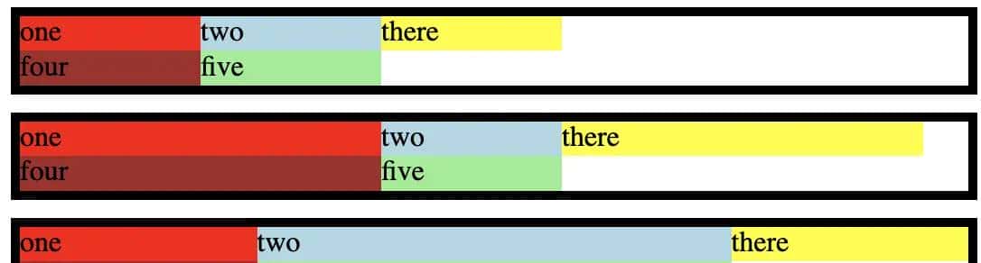 CSS - 布局 - display:grid / inline-grid - 网格模型布局