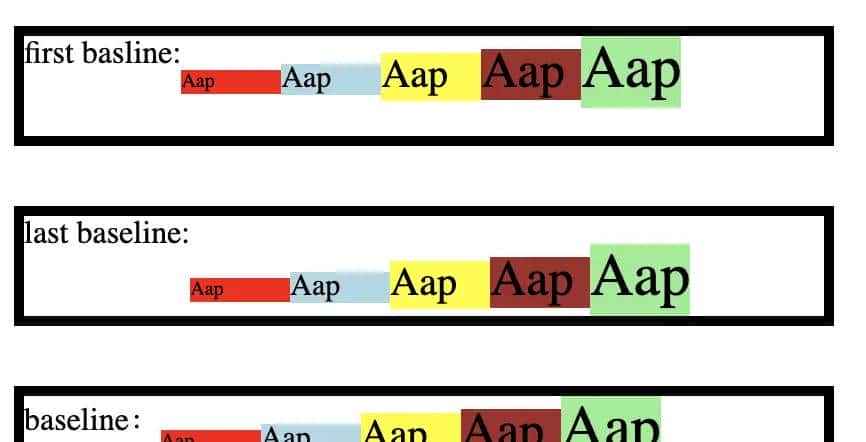 CSS - 布局 - display:flex / inline-flex - 弹性盒子布局