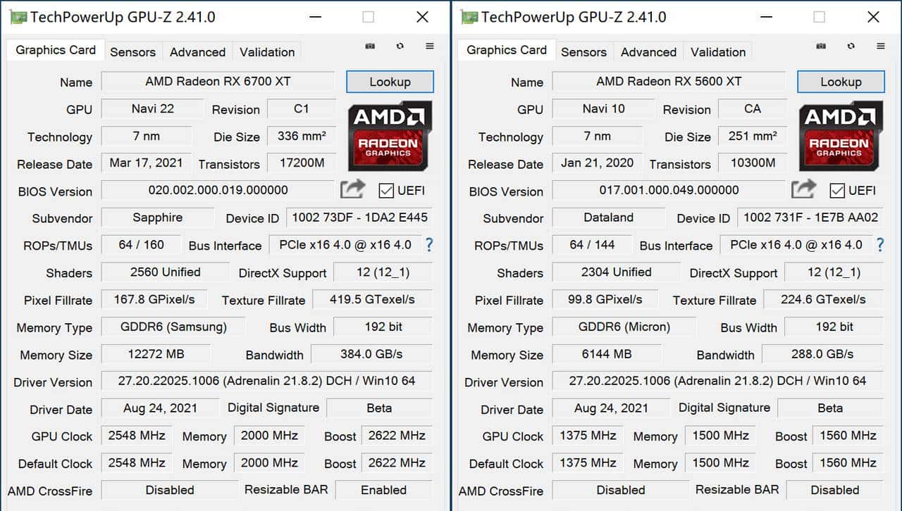 完全白嫖的性能?据说涂了这管防晒乳(FSR),能让显卡越级战斗