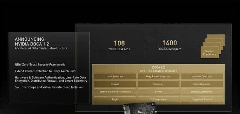 老黄数字人登场！英伟达秀“元宇宙”肌肉，推巴掌大AI超算和虚拟人平台