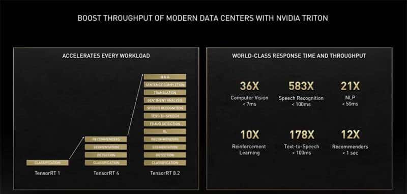 老黄数字人登场！英伟达秀“元宇宙”肌肉，推巴掌大AI超算和虚拟人平台