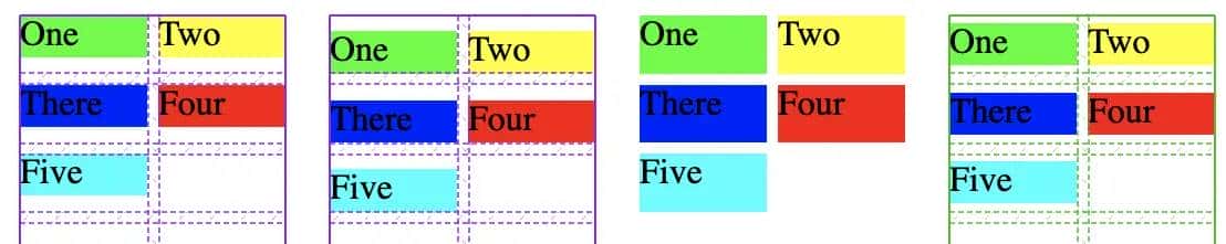 CSS - 布局 - display:grid / inline-grid - 网格模型布局