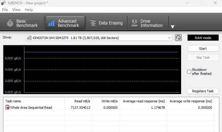专为游戏掌机打造的扩容利器——金士顿NV3 PCIe 4.0 NVMe M.2 2230固态硬盘2TB测试