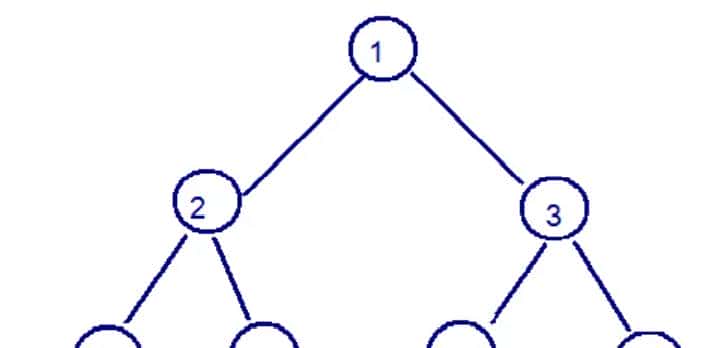 JAVA进阶知识学习-day03 数据结构&List集合&Set集合