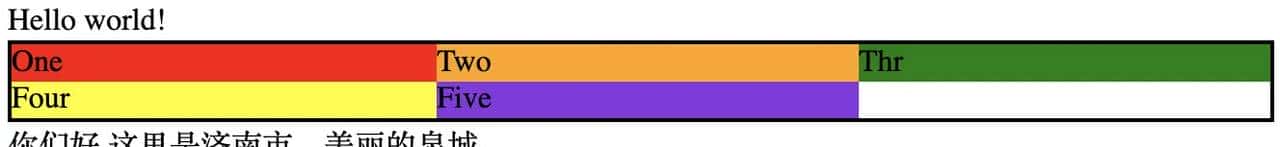 CSS - 布局 - display:grid / inline-grid - 网格模型布局