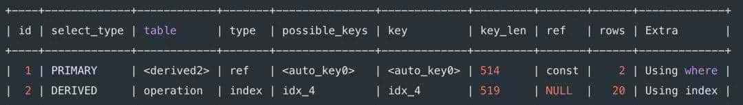 8 种最坑的 SQL 错误用法,你有没有踩过坑?