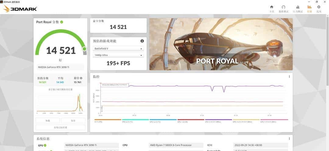 装台 5800X + 3090Ti 的主机,兼顾游戏与生产力