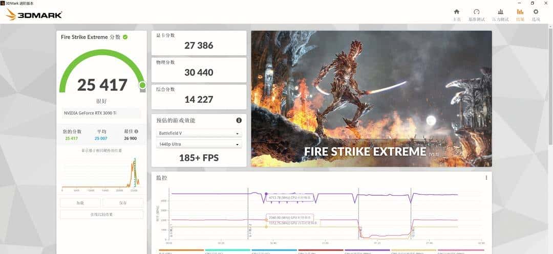 装台 5800X + 3090Ti 的主机,兼顾游戏与生产力