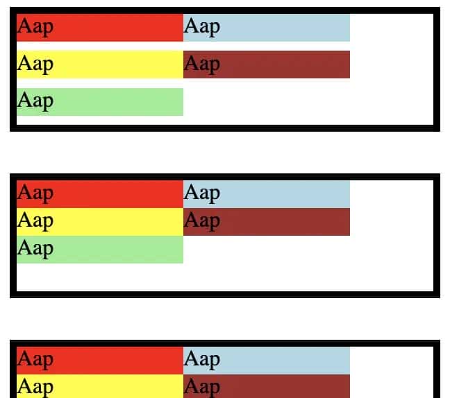 CSS - 布局 - display:flex / inline-flex - 弹性盒子布局