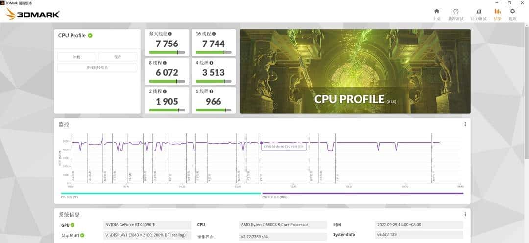 装台 5800X + 3090Ti 的主机,兼顾游戏与生产力