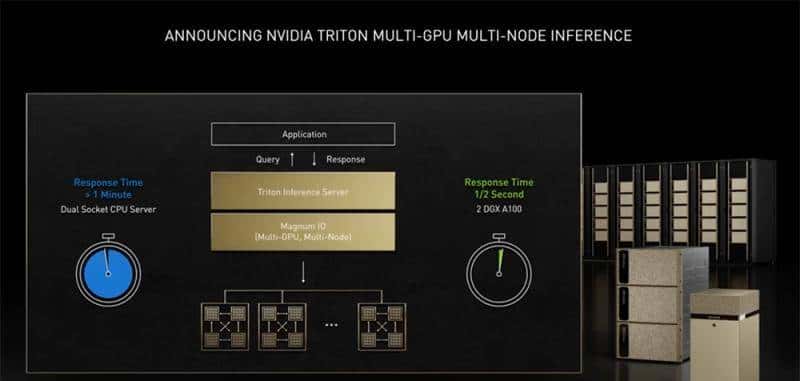 老黄数字人登场！英伟达秀“元宇宙”肌肉，推巴掌大AI超算和虚拟人平台