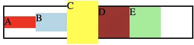 CSS - 布局 - display:flex / inline-flex - 弹性盒子布局