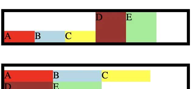 CSS - 布局 - display:flex / inline-flex - 弹性盒子布局