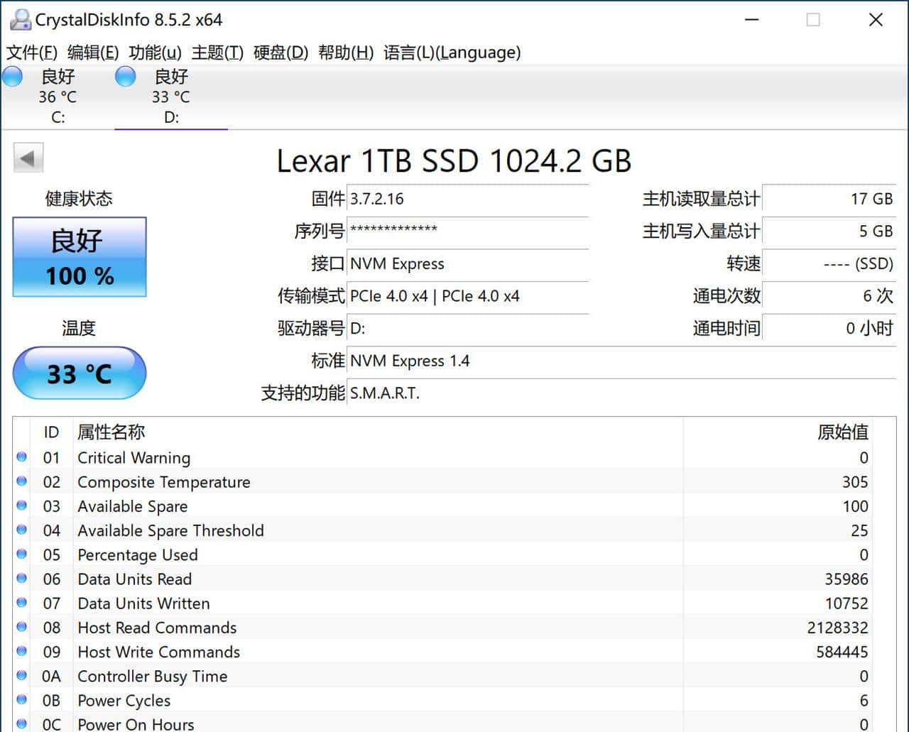 完全白嫖的性能?据说涂了这管防晒乳(FSR),能让显卡越级战斗