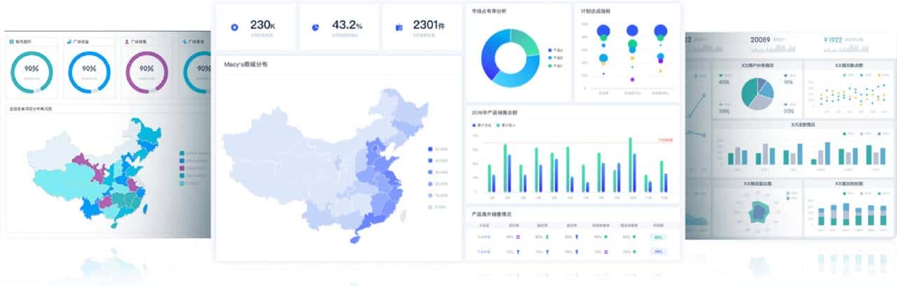 还在 Excel 里抠字眼？这 5 个财务报表工具香到会计都偷偷在用！