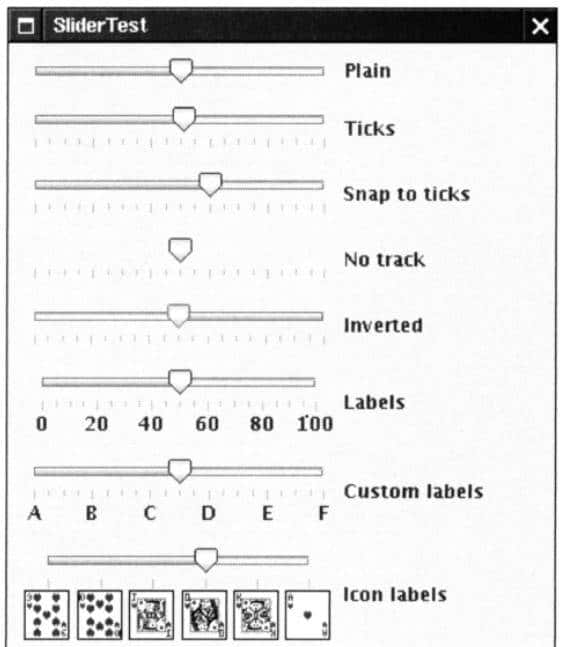 Java Swing用户界面组件：复选框+ 滑块+组合框+边界+单选按钮