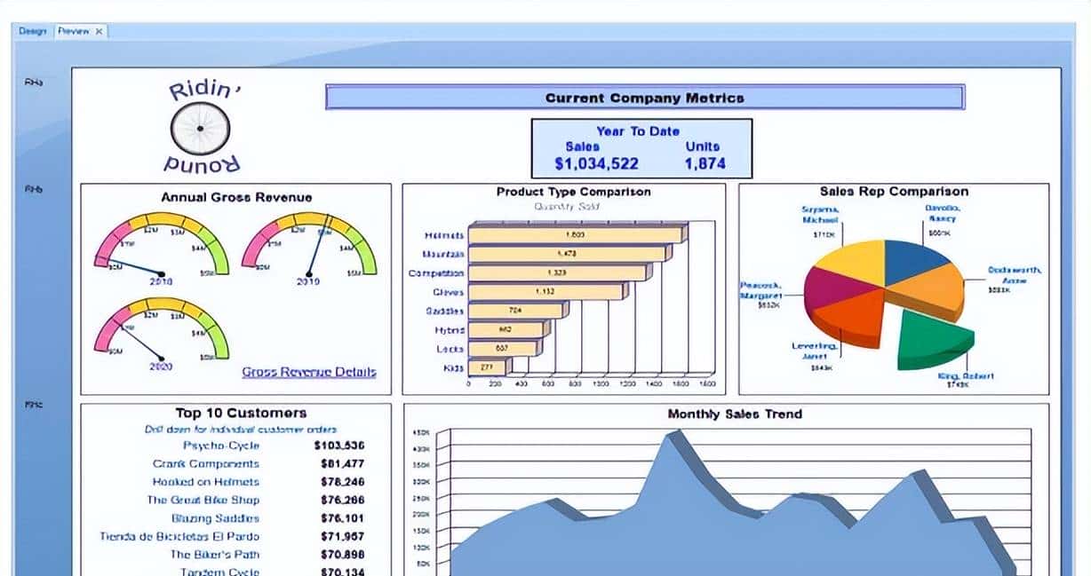 还在 Excel 里抠字眼？这 5 个财务报表工具香到会计都偷偷在用！
