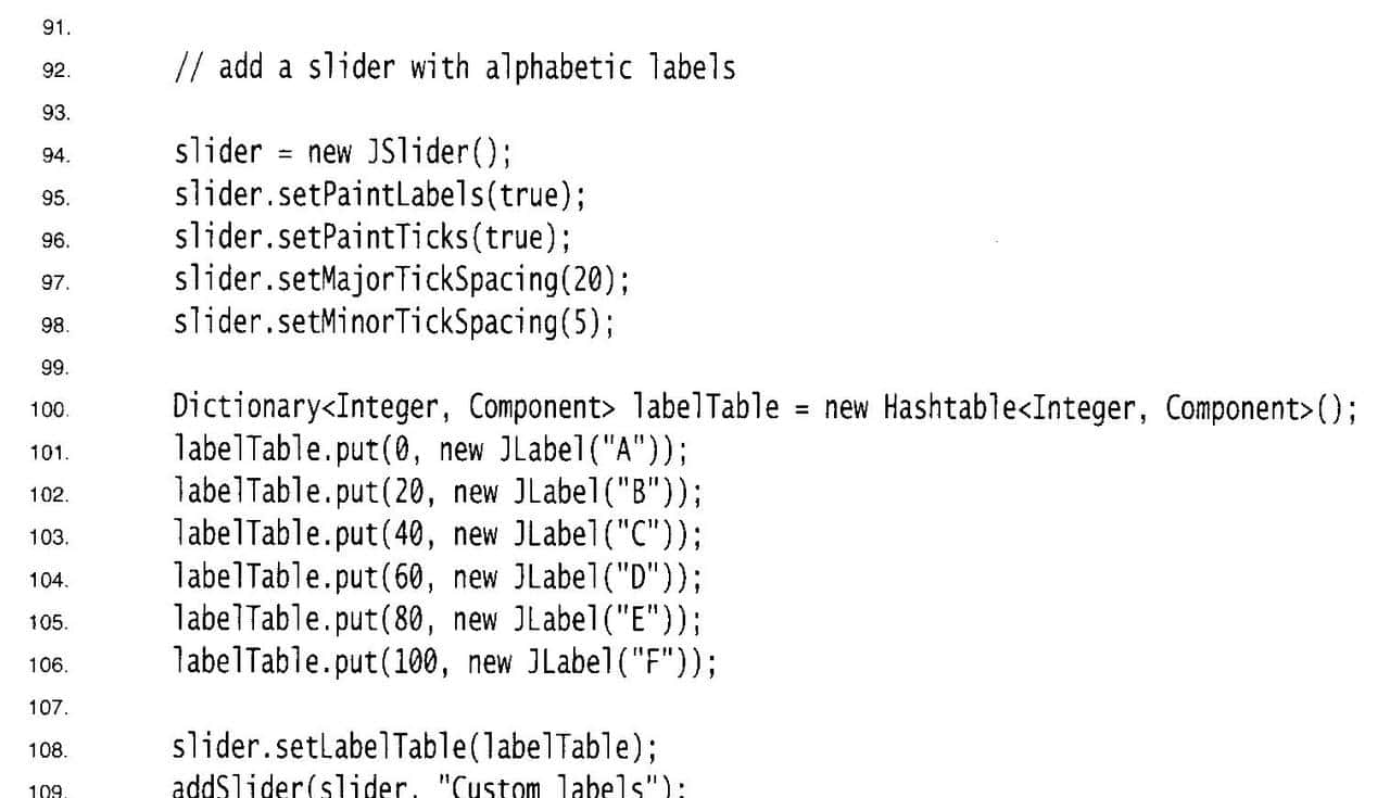 Java Swing用户界面组件：复选框+ 滑块+组合框+边界+单选按钮