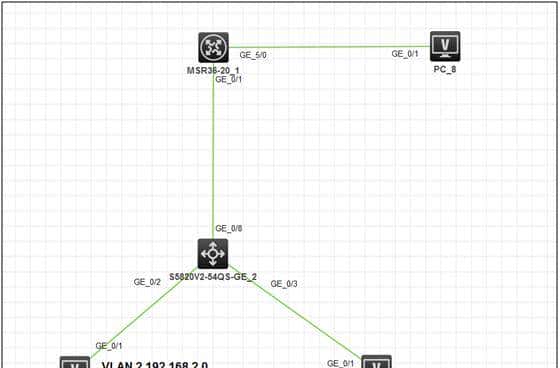 VLAN 学习笔记（二）